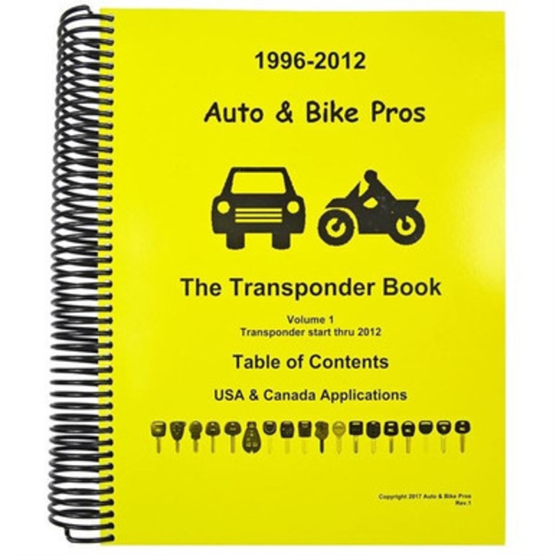 Josh Heath Auto and Bike Pros Volume 1  (1996 2012)