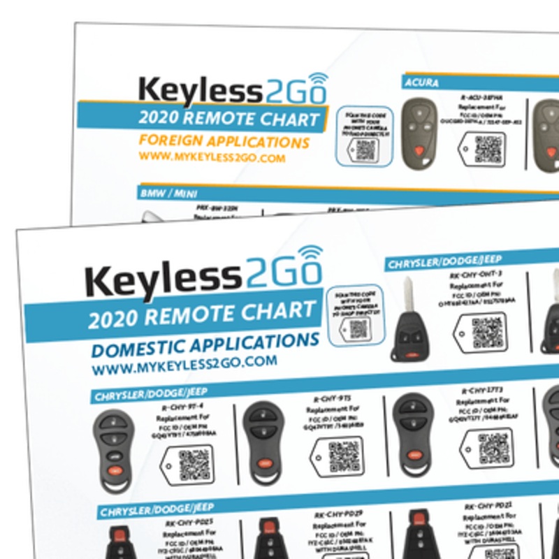 2020 Keyless2Go Remotes Chart Poster Set – Domestic and Foreign Applications Remotes